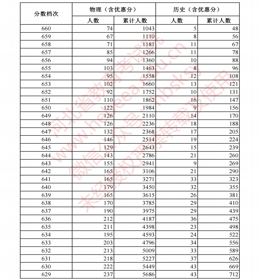 在线购买足彩APP安卓版二维码