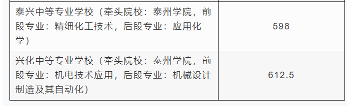 PPTV网络电视 for aPad