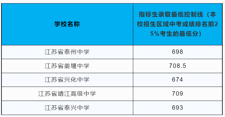 河南汽车维修平台APP