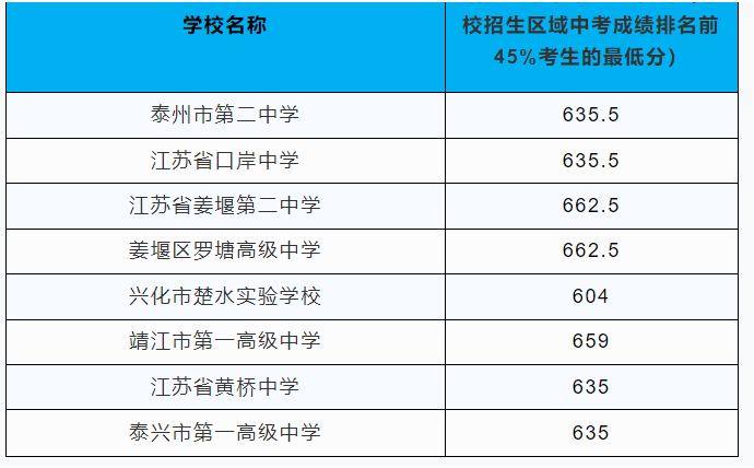 开云官方网登录V4.4专业版