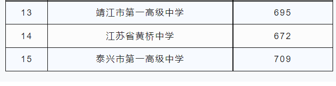 kaiyun体育手机登录入口V7.5专业版