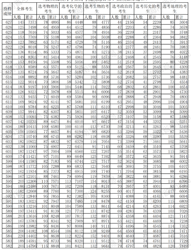 华游体育appV5.1专业版