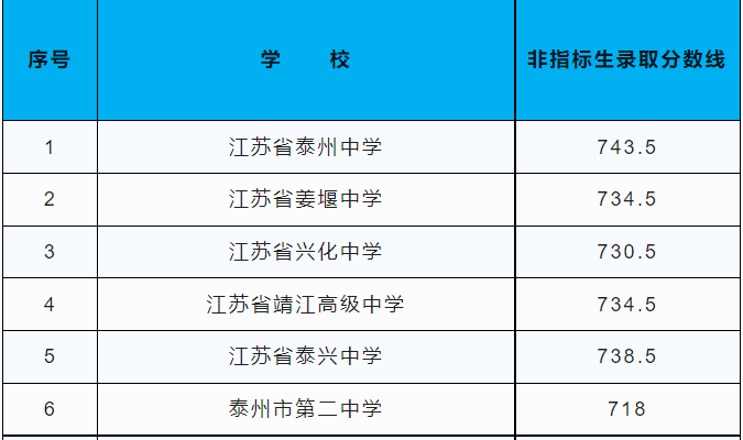 kaiyun体育app官网下载是否需要付费V3.9专业版