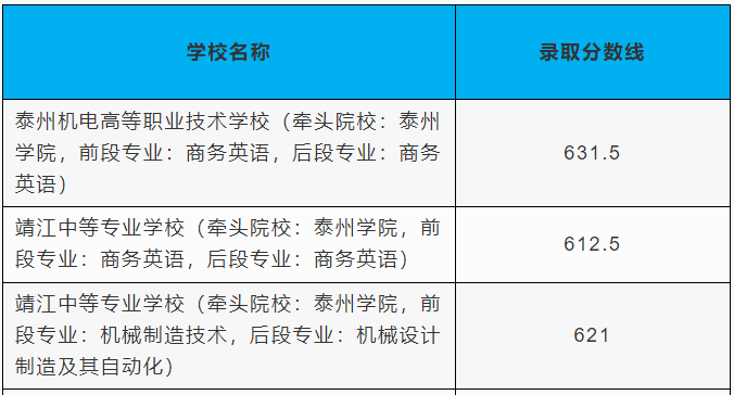 BOBO体育网页版V3.4专业版