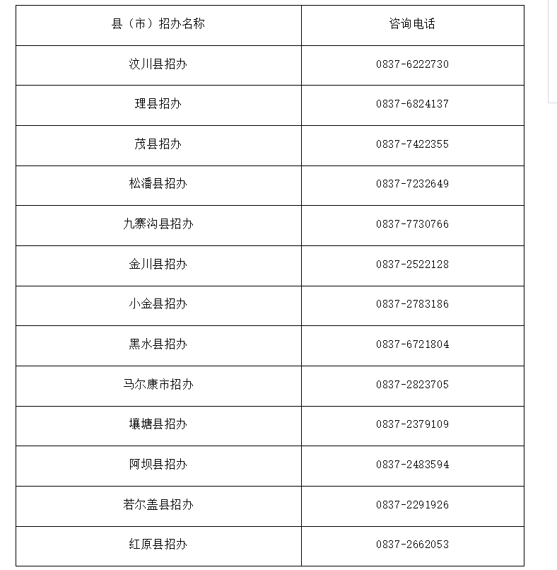 kaiyun体育app官网下载是否需要付费V6.2专业版