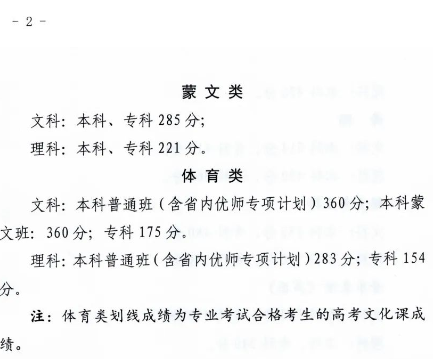 豆玩好运来28网页版V7.4专业版