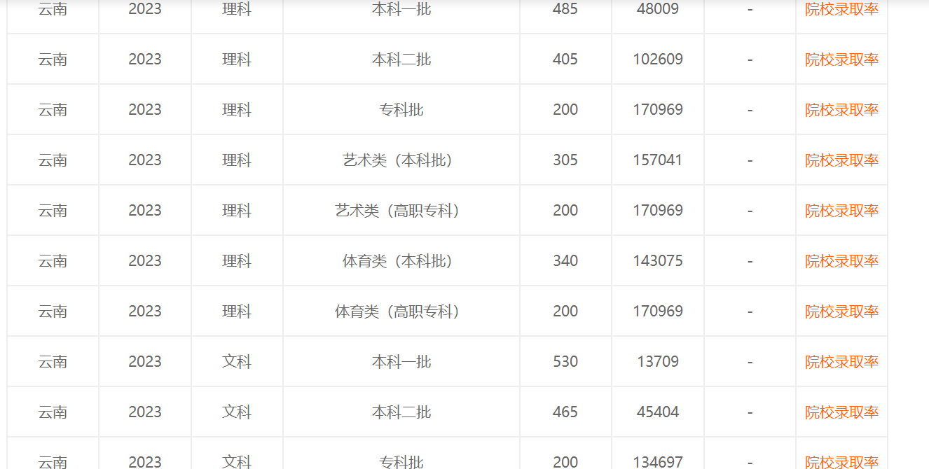 kaiyun体育注册V1.9专业版
