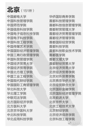 多维拼图