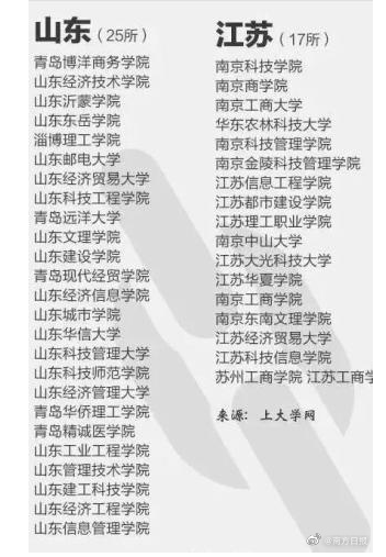 kaiyun体育官网下载安装安卓版二维码