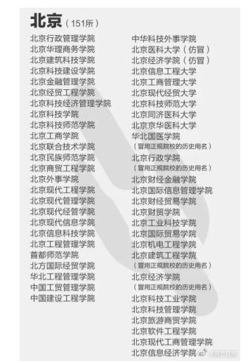 极速小摩托大赛