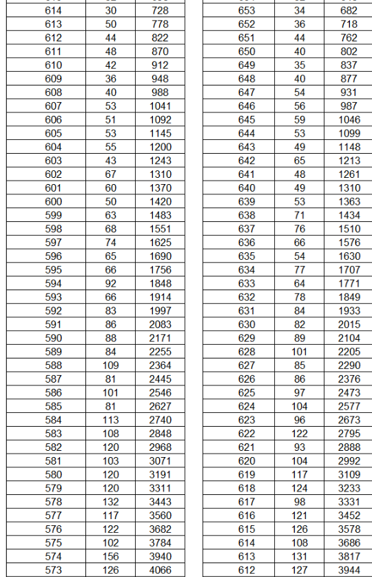 《蜀山：初章》最新版炼丹炼器生活技能展示