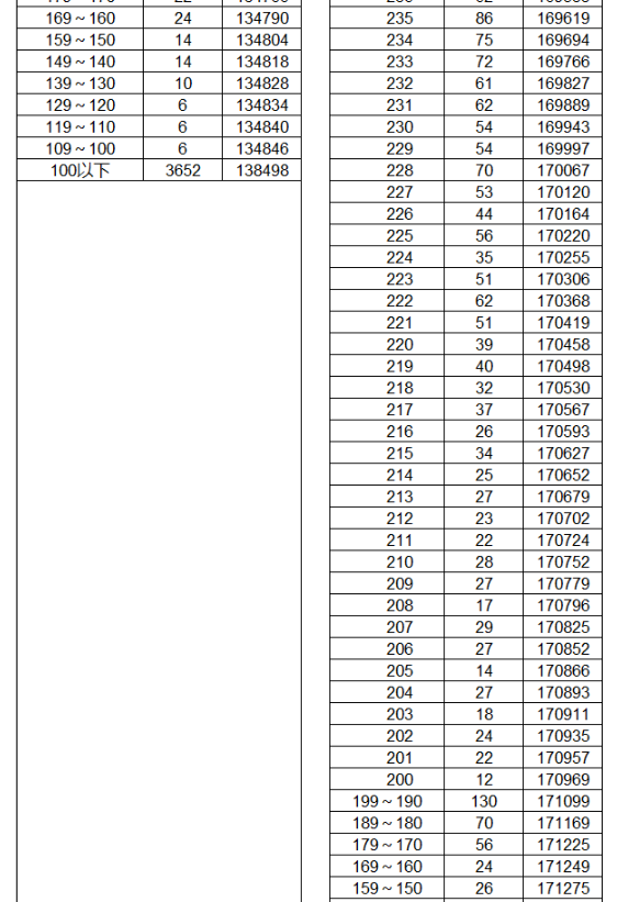 CG钱包appV9.3专业版