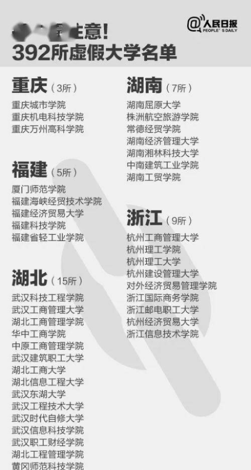 内容管家
