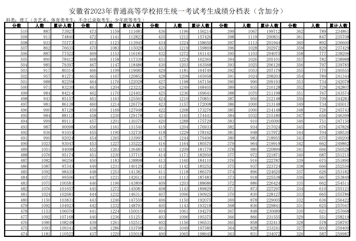 简小保手机版