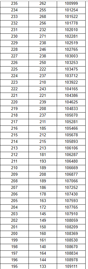 虎牙体育app安装V4.2专业版