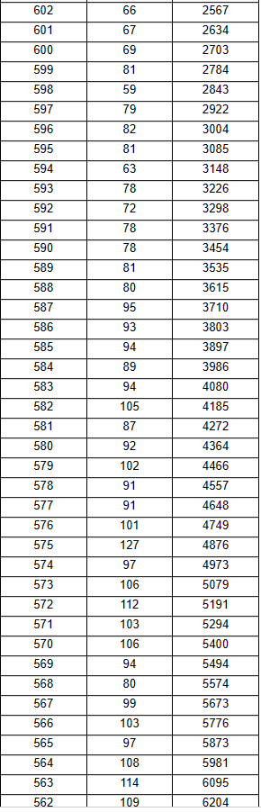 河南汽车维修平台APP