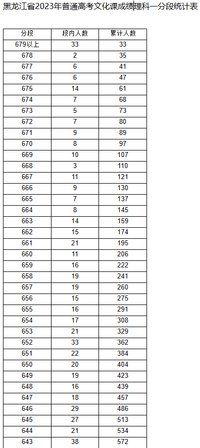 澳门威斯尼斯人官方下载2025最新版跨服社交大厅场景