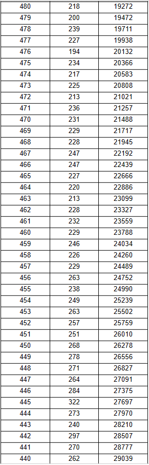 500购彩appV3.1专业版
