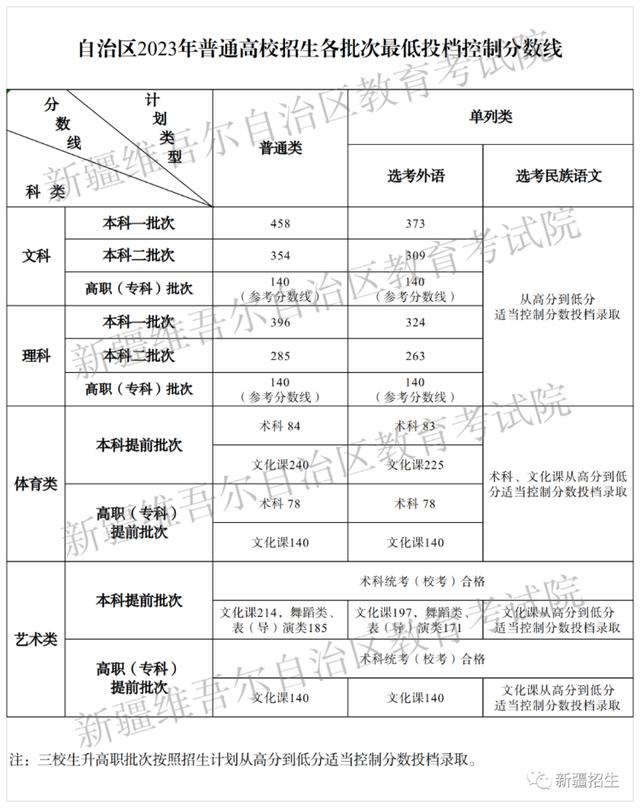 贵州药材APP