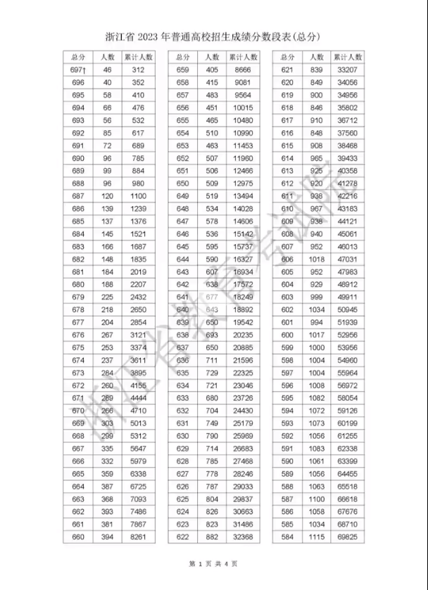 3522集团appV8.8专业版