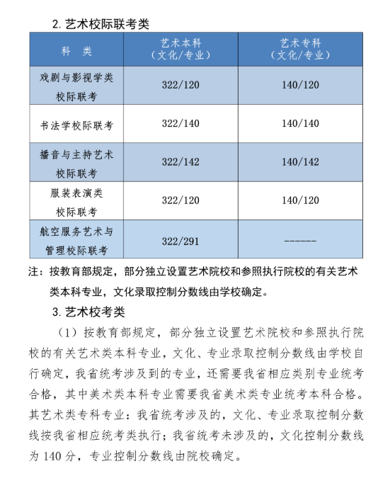 澳门太阳娱乐集团V3.6专业版