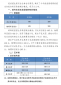 金沙城足彩app注册V9.1专业版