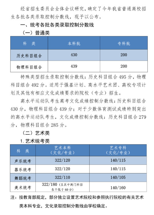 河南汽车维修平台APP