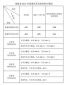 eman安卓版