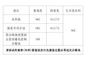 kaiyun体育app下载官网9.02025最新版能量武器展示