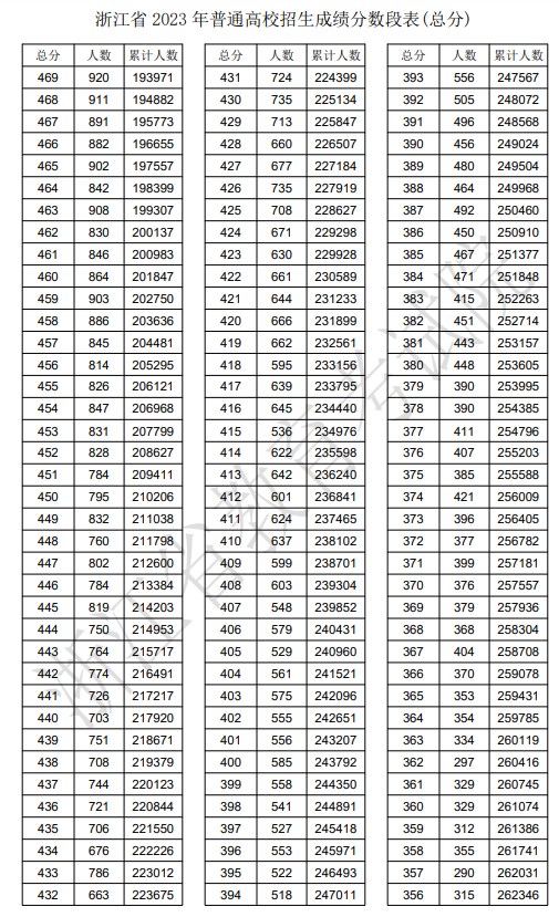 易胜博appV4.4专业版