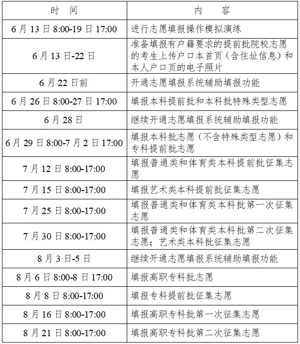 河南汽车维修平台APP