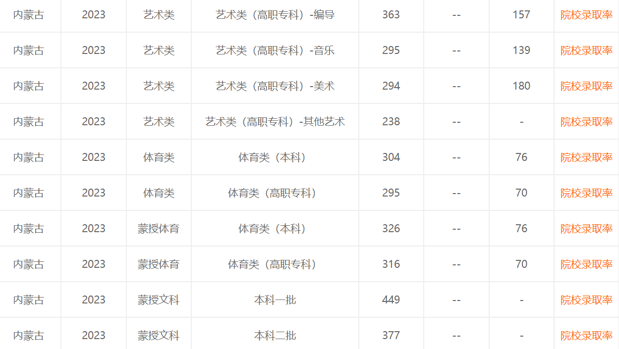灵魂筹码卢弘业夜雾迷套装角色展示