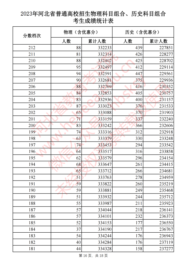 龙腾世纪审判刷钱辅助