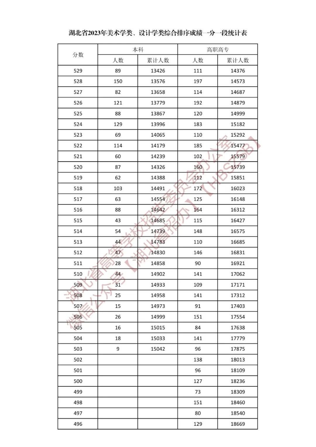 开运在线app安卓版二维码