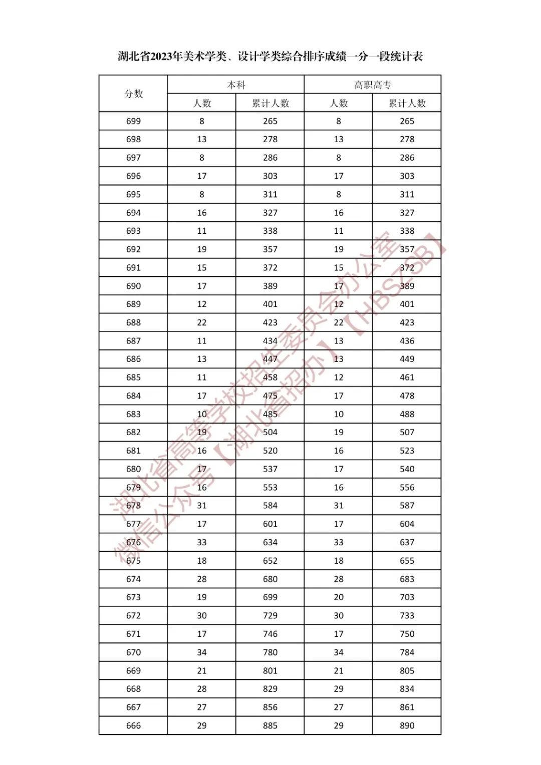 k云体育app官网入口安卓版二维码