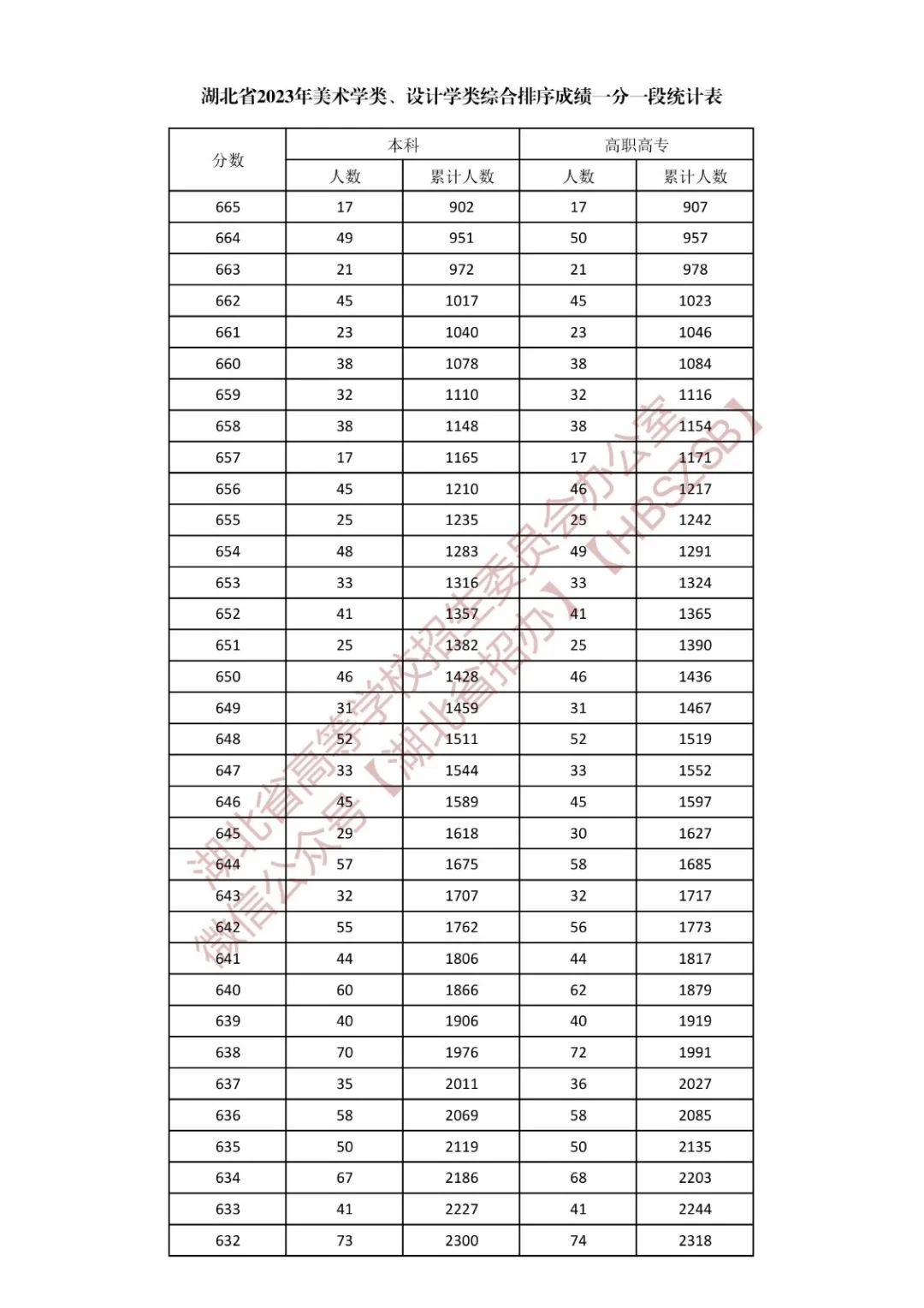 NG模拟器appV4.4专业版