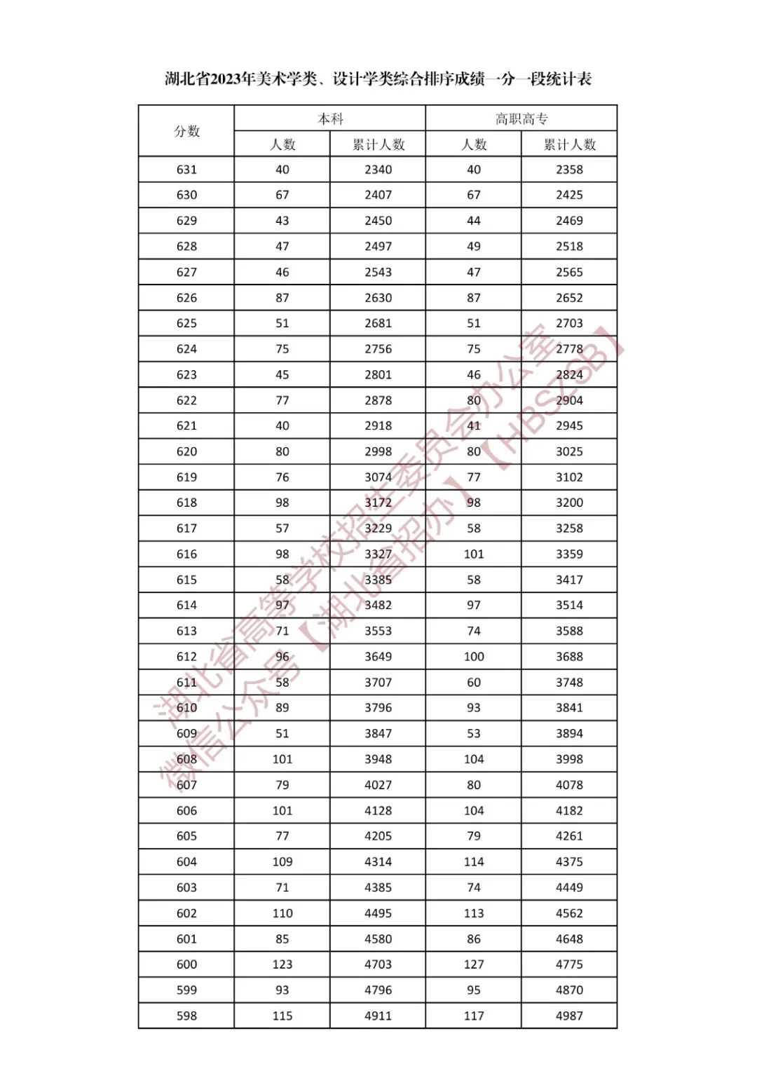 神州彩票网appV6.3专业版