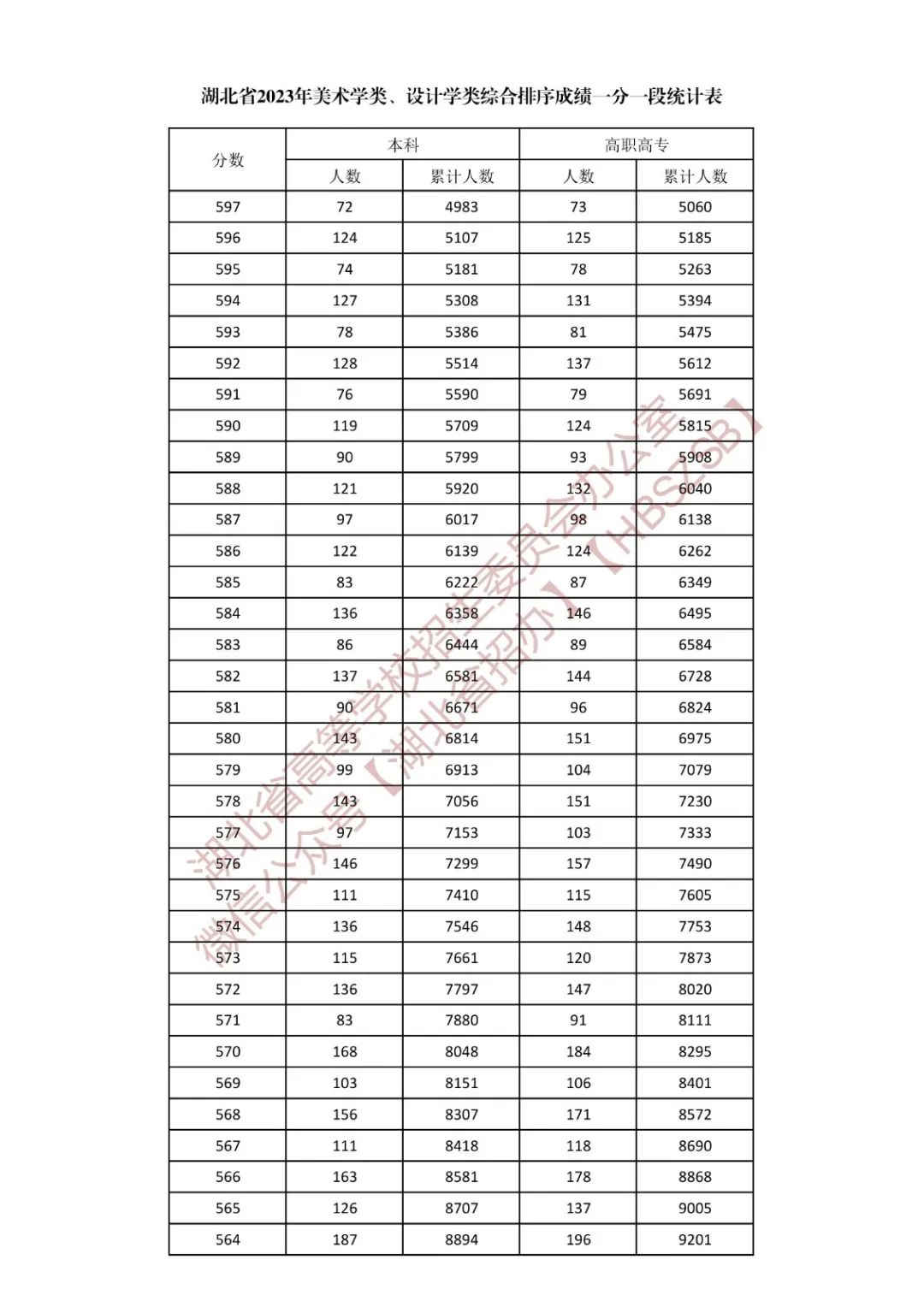 仙踪林app2025最新版坐骑展示