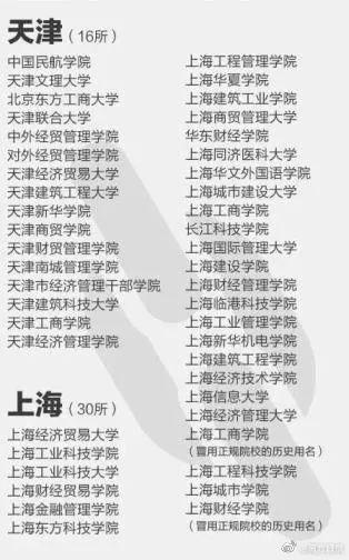 kaiyun.cn官网入口安卓版二维码