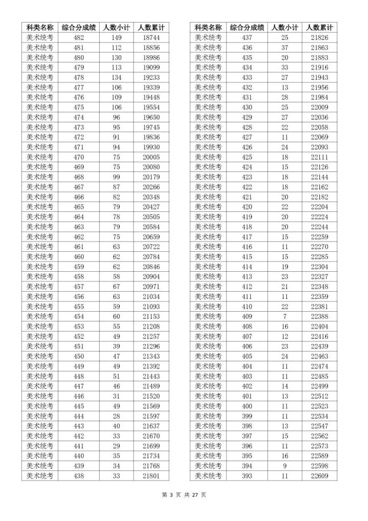 开云kaiyun网站V3.8专业版
