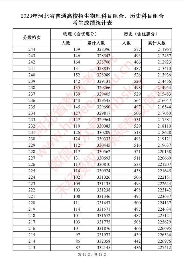 博乐官方网址V1.9专业版