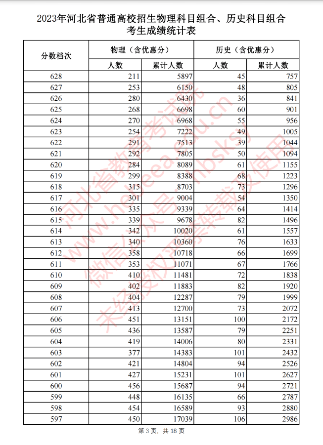 河南汽车维修平台APP