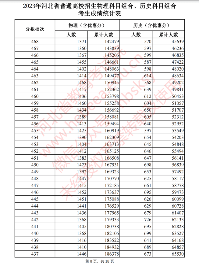 hg8088皇冠入口V9.3专业版