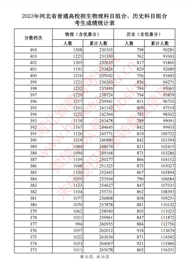 贵州药材APP