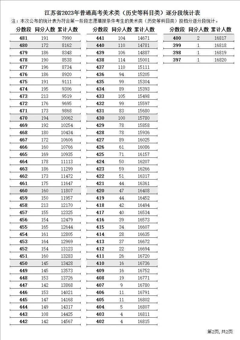 河南汽车维修平台APP