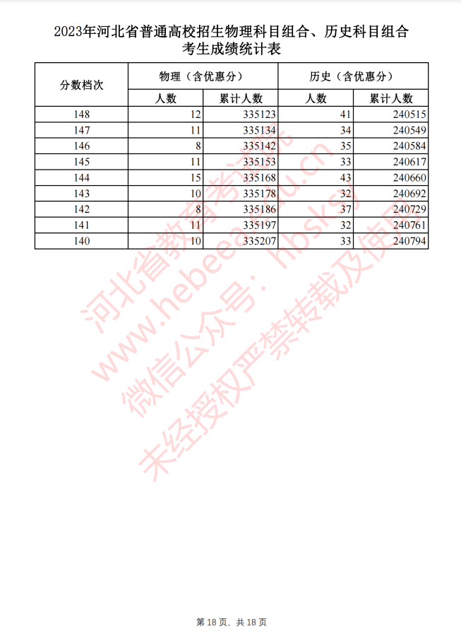 乐赢appV5.2专业版