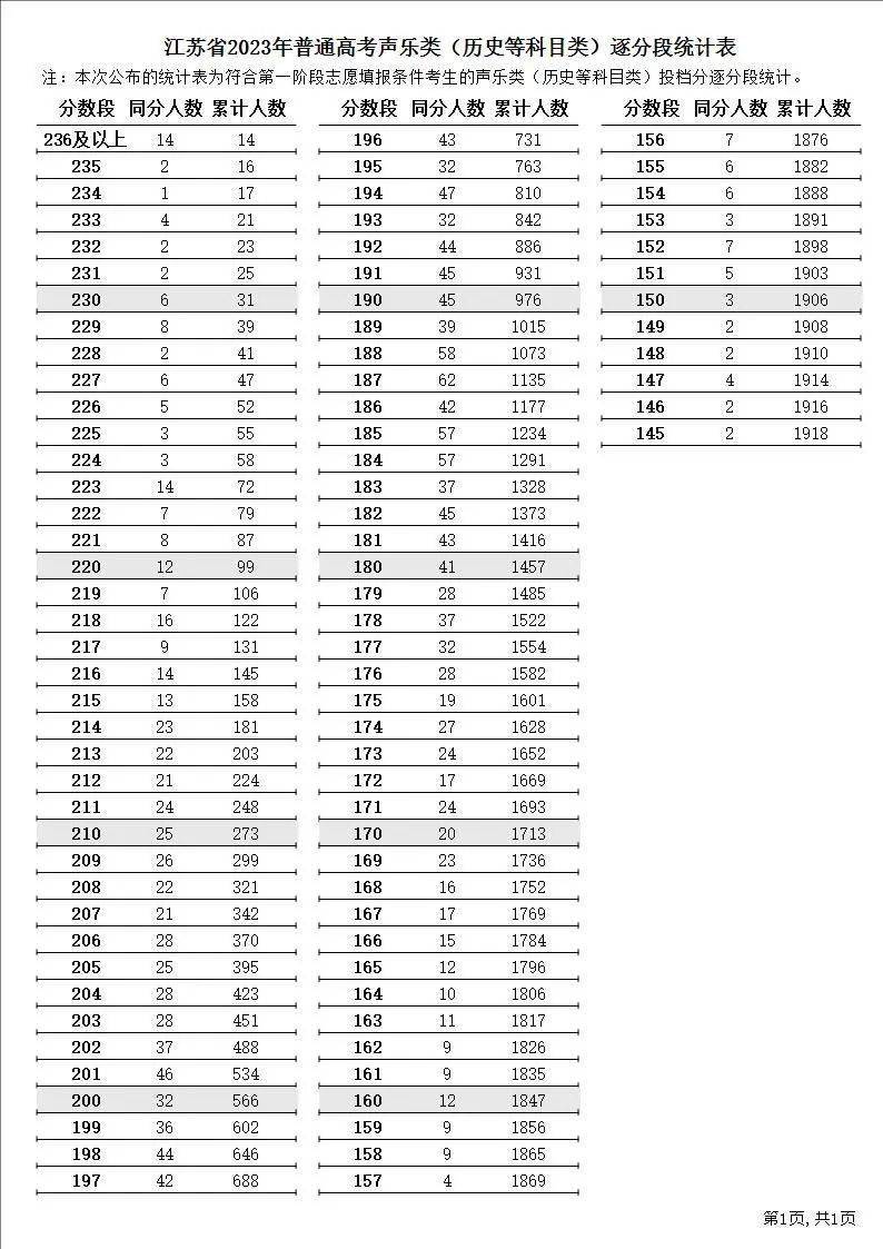 yabo888appV9.2专业版