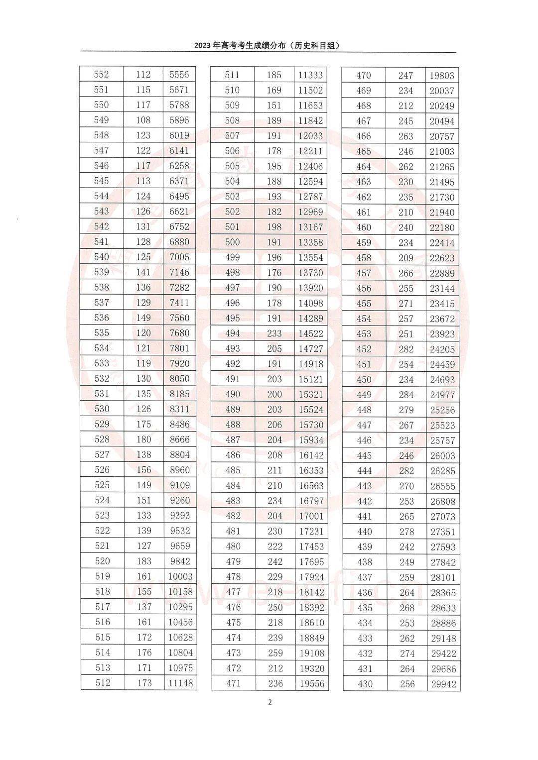 河南汽车维修平台APP