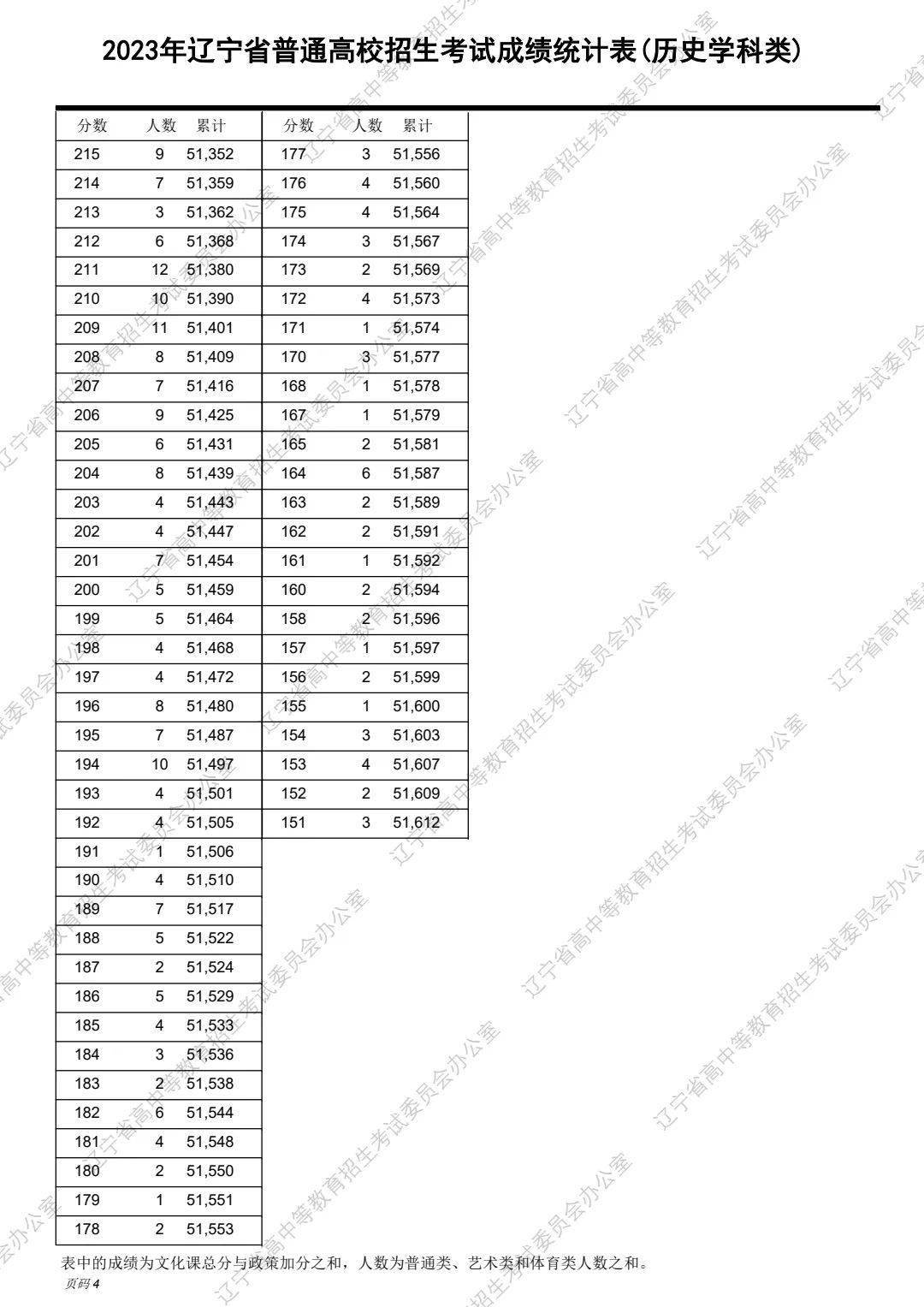 华康唐风隶W7繁