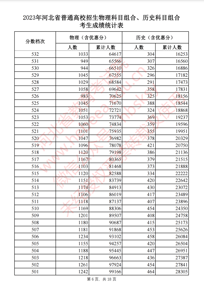 火狐浏览器中国版liunx